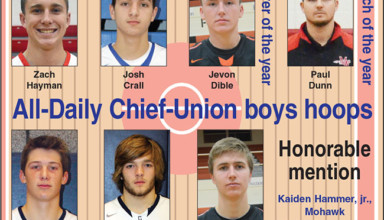 All-DC-U boys basketball