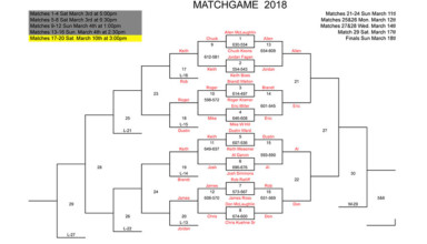 Match Game Bracket 2018