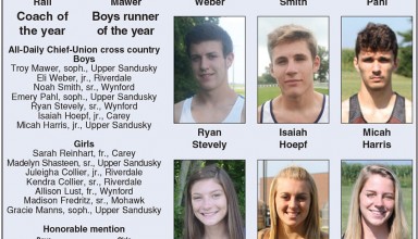 All-Daily Chief-Union cross country 2018