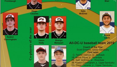 All DCU baseball 2019