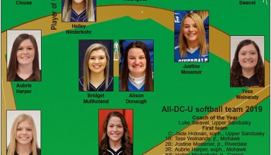 All DCU softball 2019